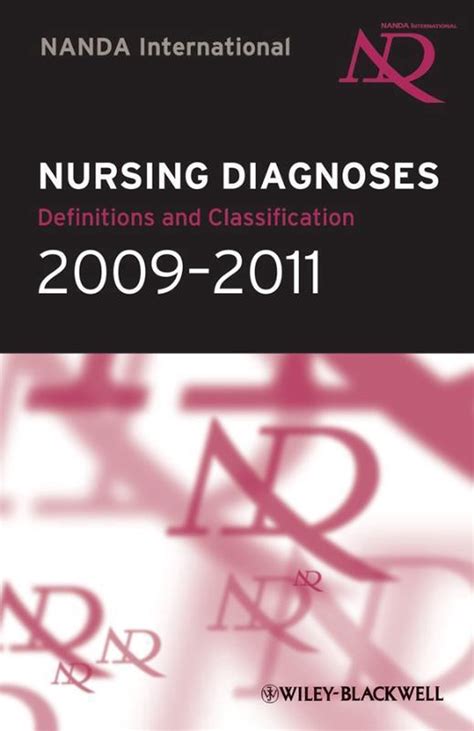 Bol Nursing Diagnoses Nanda International 9781405187183 Boeken