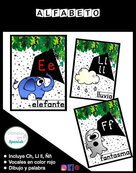 The colors are probably one group of words that you will use most frequently when speaking spanish. El alfabeto | Spanish alphabet, Alphabet poster, Alphabet coloring pages