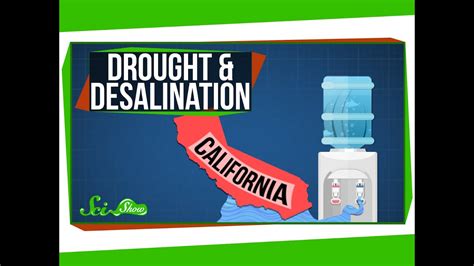 Can Seawater Fix Californias Drought Youtube
