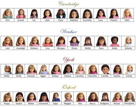 Most Current Snap Shots American Girl Dolls Names Tips Rose Snooks Blog American Girl Doll