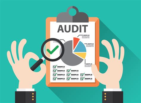 Audit Procedures Organizational Audit Prepare For A Business Audit