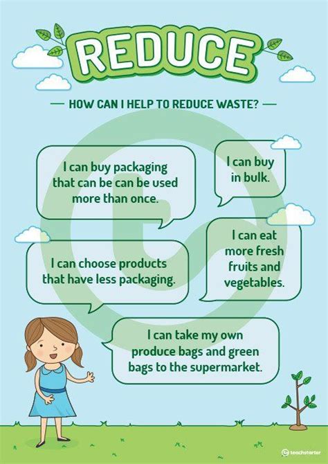 Reduce Reuse Recycle Rethink And Repair Posters Teaching Resource