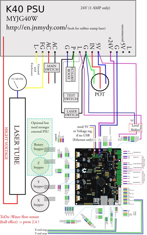 Besides, it's possible to examine each page of the database contains 1 zkteco k40 manuals (available for free online viewing or downloading in pdf): K40 Calibre Wiring Diagram