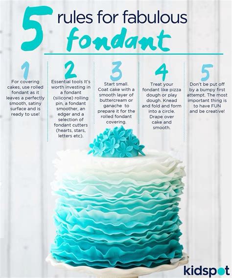 Fondant is a fun and versatile way to decorate cake and cookies and can be used in so many ways. 5 rules of fondant | Cake decorating for beginners ...