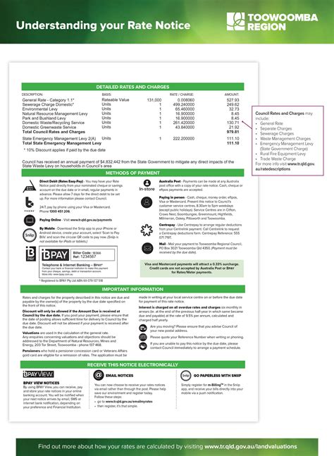 Office Of State Revenue Calculator Qld  REVNEUS