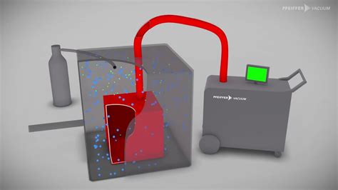 Helium leak testing usually proceeds by pressuring a test part with helium or a helium/air mixture inside a test chamber. Leak detection methods - part 1: Integral test of parts ...