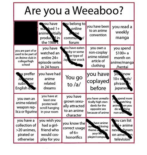 Are You A Weeaboo Quiz The Weeaboo Test Does Owning A Body Pillow