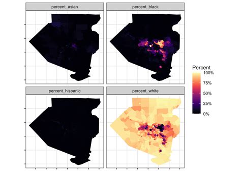 Exploring Allegheny County With Census Data Conor Tompkins