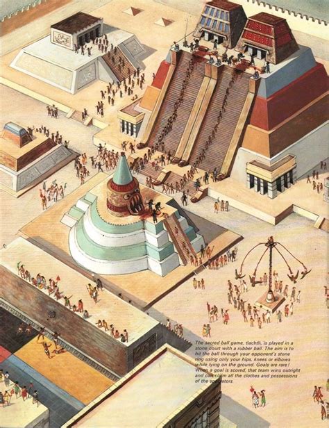 Great Pyramid Of Tenochtitlan