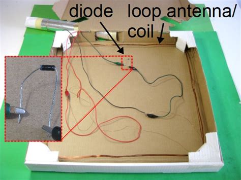 Portable Crystal Radio Using A Loop Antenna