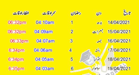 For all the latest headlines follow our google news channel online or via the app. Ramadan 2021 moon sighted first Roza in Pakistan, Saudi Arabia