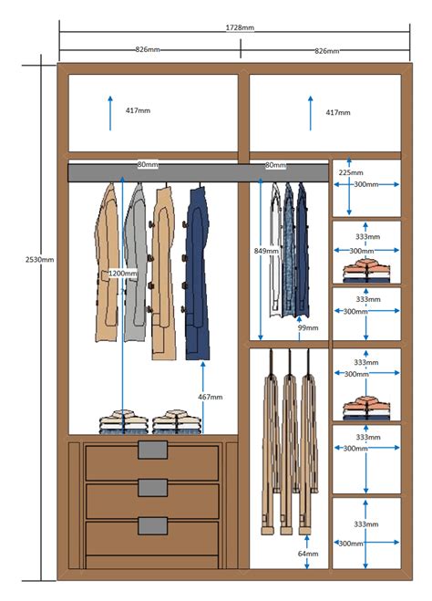 Free Editable Closet Design Examples And Templates Edrawmax