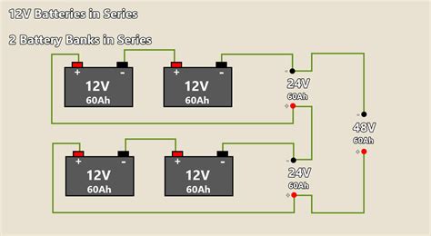How To Connect 4 12v Batteries In Series Wiring Diagram And Schematics
