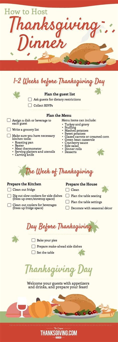 Timeline Planning Your Thanksgiving Celebration Hosting Thanksgiving