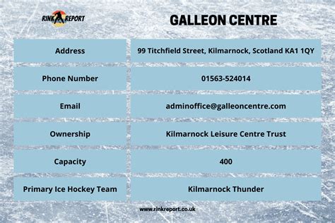 Galleon Kilmarnock Ice Rink Rink Report