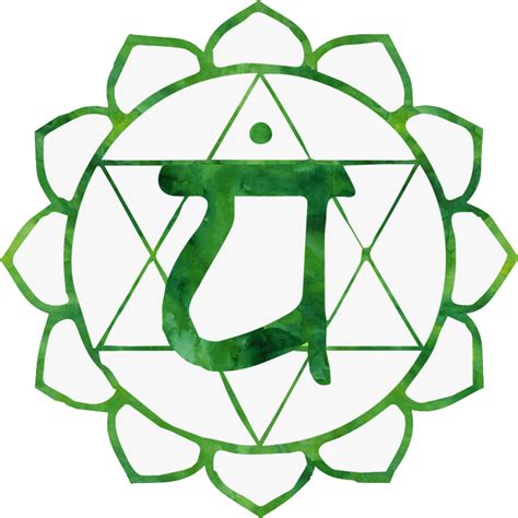 Chakra Symbols Svg
