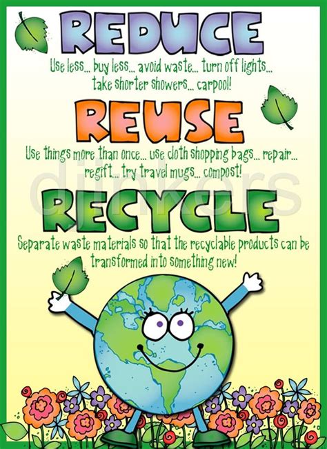Reduce Reuse Recycle Poster Made Using Clip Art From Dj Inkers