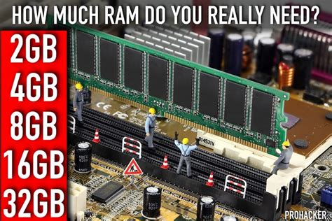 It's not uncommon to forget your wifi password as you only need to enter it once on your pc, and it will automatically connect to it when the network #1. How much RAM do you really need for your Window 10 Computer