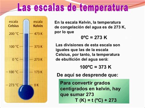Diferencias Entre Calor Y Temperatura Cuadro Comparativo