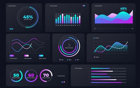 The 10 Best Data Visualizations Of 2021 By Terence Shin Msc Mba