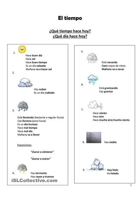 La previsión del tiempo de hoy para dénia. El tiempo | Teaching spanish, Spanish lessons, Spanish teacher