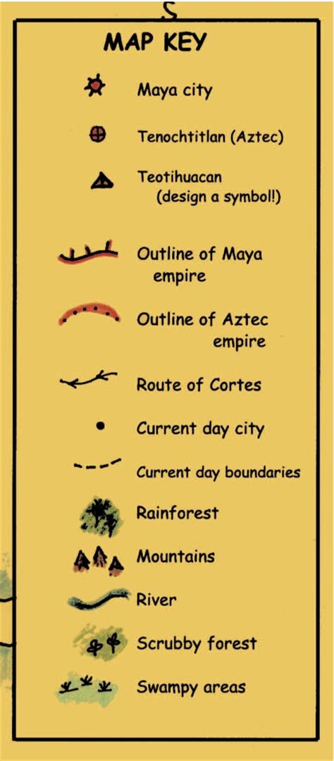 Symbols In A Map Key Maps For The Classroom