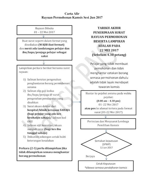 Download & view surat pengesahan ibu bapa tanpa penyata gaji as pdf for free. Slip Gaji Surat Pengesahan Pendapatan / Cara Memohon I ...