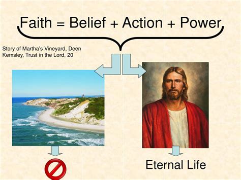 Ppt First Principles And Ordinances Of The Gospel Powerpoint
