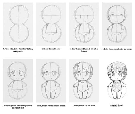 Como Desenhar Mangá Como Fazer Chibi Ou Sd