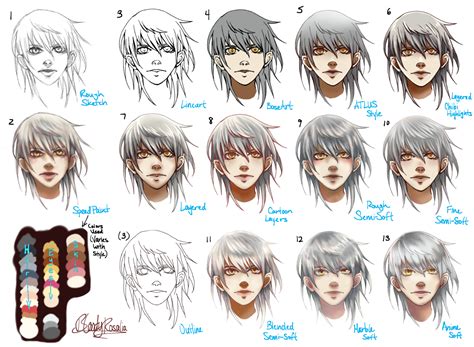 Manga And Vector Styles Chart~ By Bloodyrosalia On Deviantart