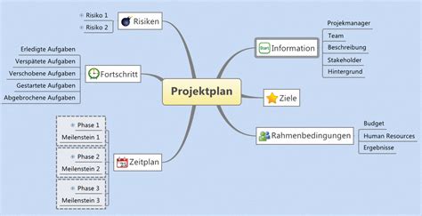 Mit diesem tool können sie mind maps für eine vielzahl von. Xmind Stammbaum Erstellen