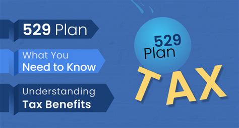 529 Plan What You Need To Know Understanding Tax Benefits Sbnri