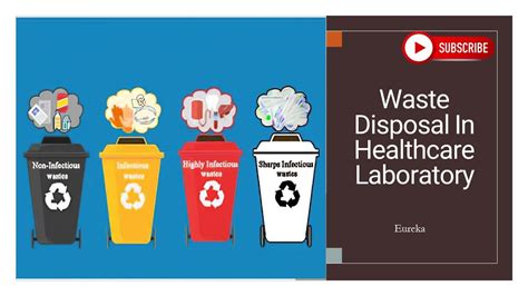 Waste Disposal In Healthcare Laboratory Youtube