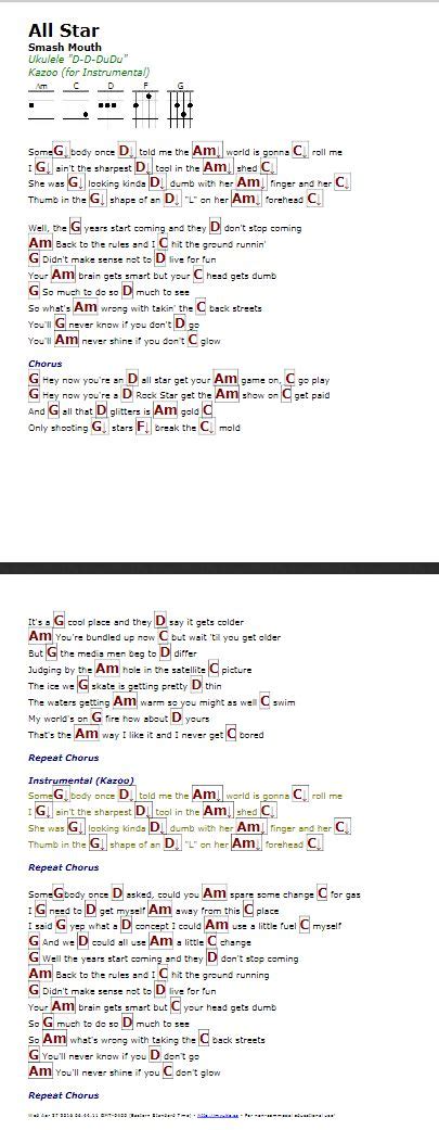 Bathroom design ideas uke tabs somewhere over the rainbow. 7 Ukulele chords songs ideas in 2021 | ukulele chords ...