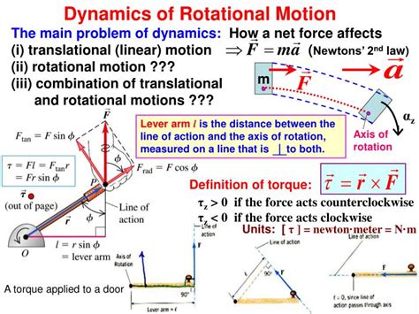 Fun Practice And Test Rotational Motion Ppt