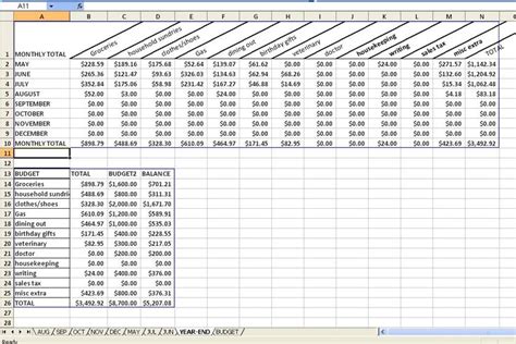 / free 14 accounting forms in excel. Budgeting Spreadsheet | Hallee the Homemaker | Budget spreadsheet, Budget spreadsheet template ...