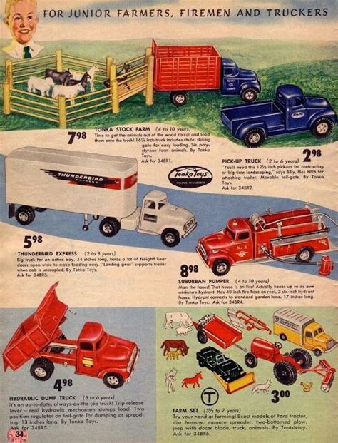 Pin By Robertt On Classic Ads Toy Catalogs Tonka Toys Toys