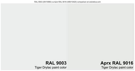 Tiger Drylac RAL 9003 Vs Aprx RAL 9016 Color Side By Side