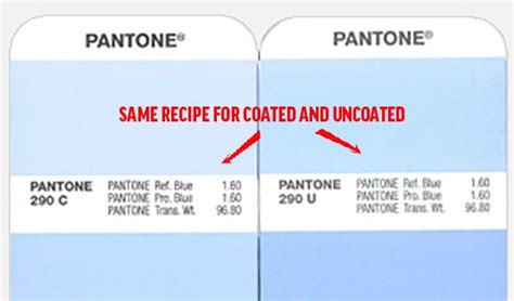 Difference Coated Uncoated Pantone Color Between And Wyvr Robtowner