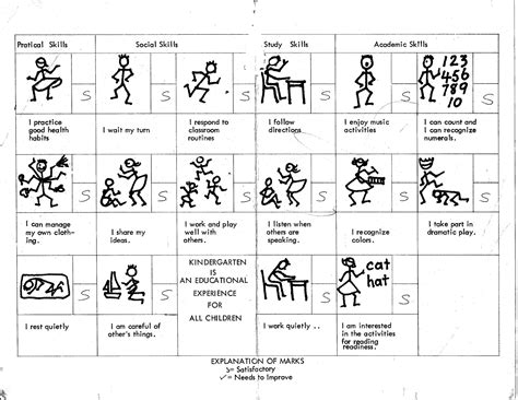 __'s stories lack a clear beginning, middle, and end. Time 4 Kindergarten: When Report Cards Were Simple