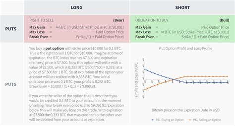 Expiration Date Cheat Sheet Goodsitewin