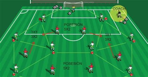 The nth partial sum of the series is the triangular number. MisterJoseMejias: POSITIONAL RONDOS 1-4-2-3-1 AND 1-4-4-2 ...