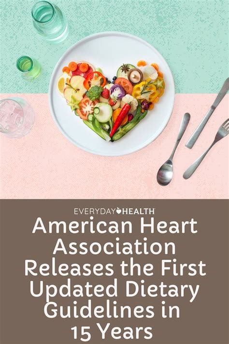 American Heart Association Releases The First Updated Dietary