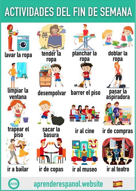 Las Actividades Del Fin De Semana En Español Aprender Español