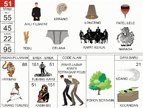 51 2d togel