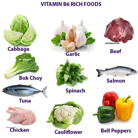 If you are looking for the best vegetarian b vitamin foods, you are in luck! VITAMIN B6 DEFICIENCY SYMPTOMS · Fatigue · Appetite ...