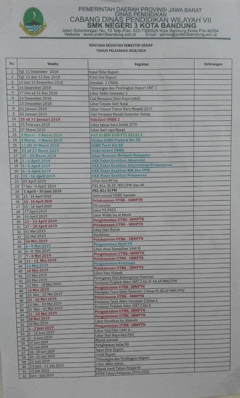 Pendahuluan ketatnya persaingan dunia perhotelan bukan berarti harus bertepuk sebelah tangan untuk dapat memberikan pelayanan terbaik, baik service pelayanan, fasilitas serta kenyamanannya. Contoh Proposal Kegiatan Imlek Sekolah - retorika