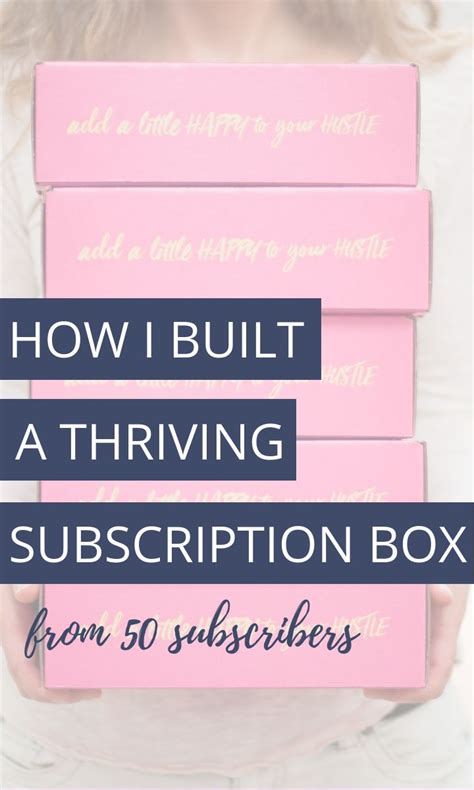 How I Built A Thriving Subscription Box Business From 50 Subscribers