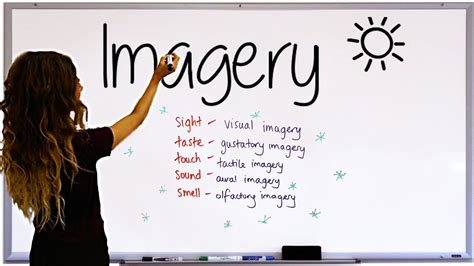 Types Of Imagery Examples Locednice