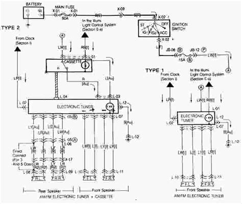So, if you wish to have these amazing images about. 1988 Mazda 323 Wiring Diagram - Wiring Diagram Service Manual PDF
